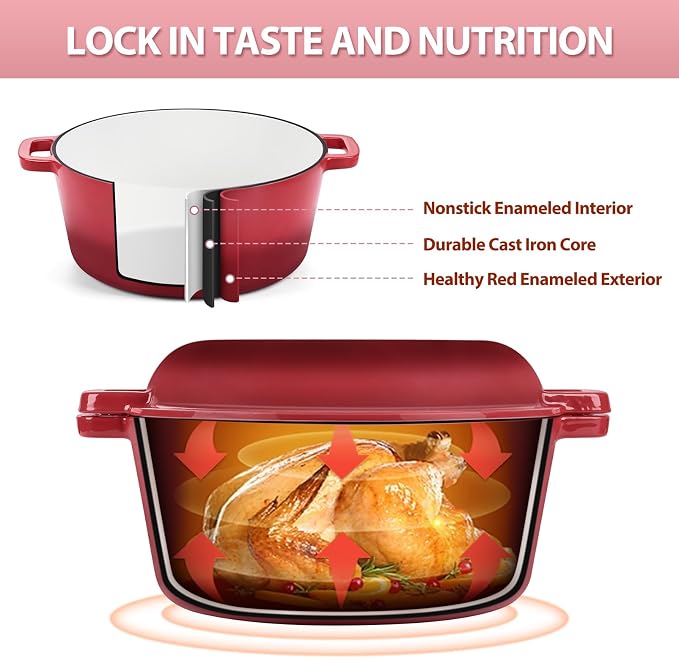 TeamFar 5qt Dutch Oven, Pre-seasoned Cast Iron for Bread Baking, Red | 2-in-1 Bread Pan with Skillet Lid, Oven & Stovetop Safe for Baking Frying Stewing Grilling, Home Use Or Outdoor Camping