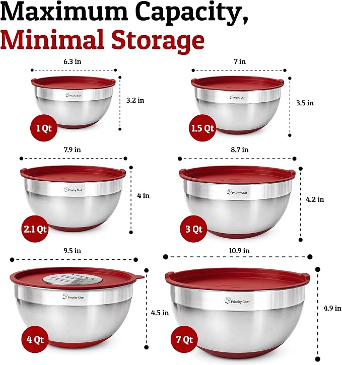 Priority Chef 6pc Stainless Steel Mixing Bowls with Lids Set, 7 Qt, Red | Non-Slip Nesting Bowls, 3 Graters and Interior Measurement Marks; For Meal Prep, Baking and Airtight Fridge Storage