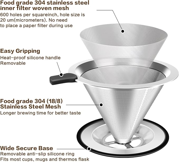 Pour Over Coffee Dripper, Stainless Steel Coffee Filter, Paperless Reusable Coffee Filter, Double Micromesh 600 Mesh Strainer Coffee Maker with Heat-Resistant Silicone Handle & Base (1-2 Cups)