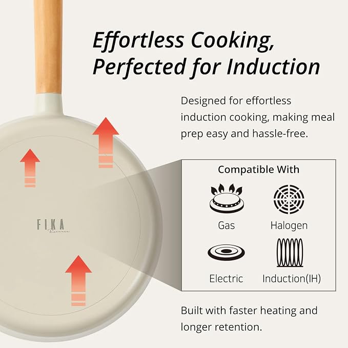 FIKA Small 7-Inch Deep Ceramic Coated Wok Pan, Nonstick Stir Fry & Soup Pan with Natural Wooden Handle, Induction Compatible for All Stovetops, Made in Korea (18cm)