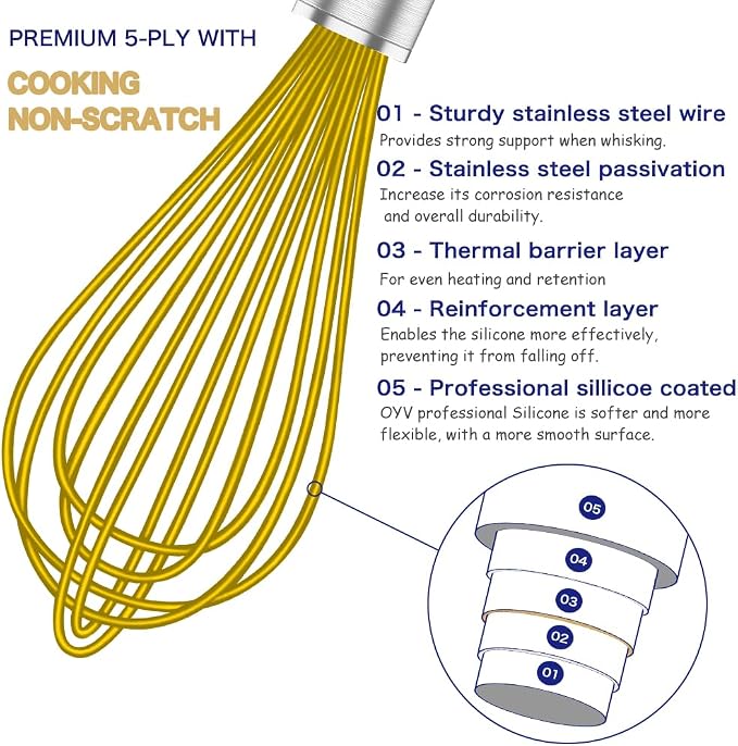 OYV Yellow Silicone Whisk Set of 3, 8/10/12 Inch, Non-Scratch | BPA-Free Silicone, Heat Resistant Up to 480°F, Stainless Steel Core, Dishwasher Safe, Nonstick-Safe