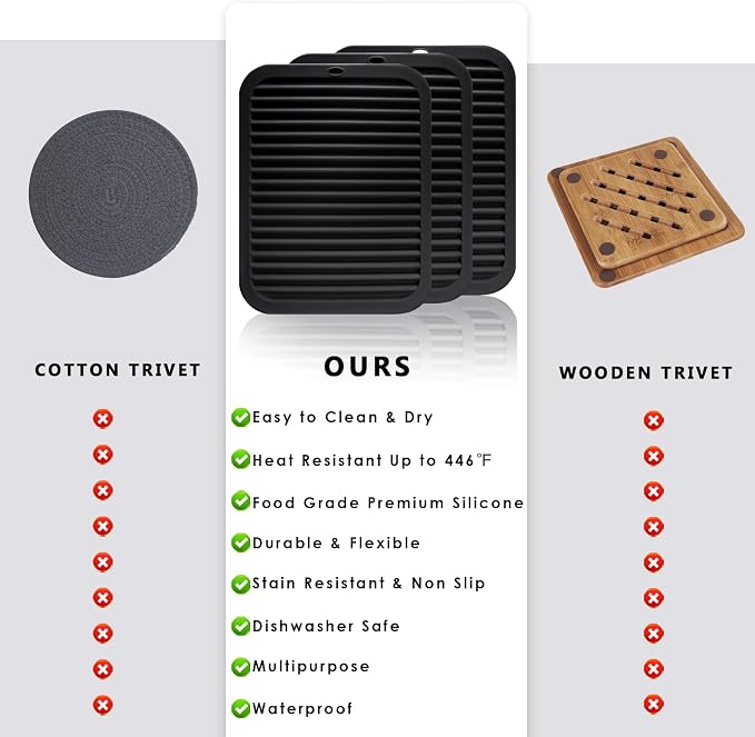 Silicone Trivets for Hot Pots and Pans, 3 Pack Heat Resistant Pot Holders for kitchen Large Silicone Trivet Mat for Hot Dishes, Black Hot Pads for Kitchen Counter, Hot Mats Spoon Rest, 9 * 12 Inches