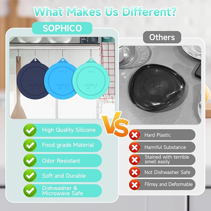 SOPHICO 2 Cup Silicone Lids Replacement for Pyrex & Anchor Hocking 7200-PC | Food Grade Silicone, Leakproof、Airtight Lids, Dishwasher Microwave Safe