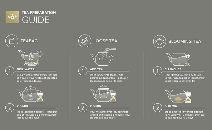 Teabloom Blossoms Glass Teapot – Stovetop and Microwave Safe Borosilicate Glass Teapot with Removable Loose Tea Glass Infuser (32 Oz) - Tea Purist's Choice