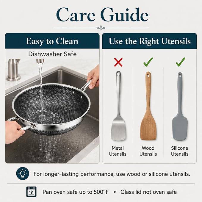 12.6 Inch Stainless Steel Honeycomb Wok Pan with Standing Glass Lid, Flat Bottom Stir Fry Pan for Induction, Gas & Electric Stoves, Physical Stick-Resistant Surface, Dishwasher Safe