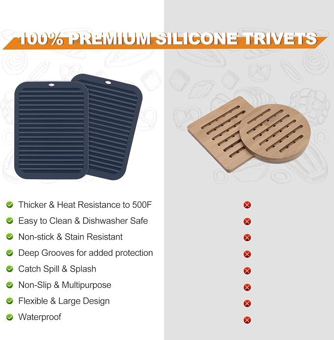 4 Pack Square Silicone Trivets | Hot Pads for Kitchen, Hot Pots and Pans, Hot Dishes, Countertops, Heat Resistance to 480°F, Navy
