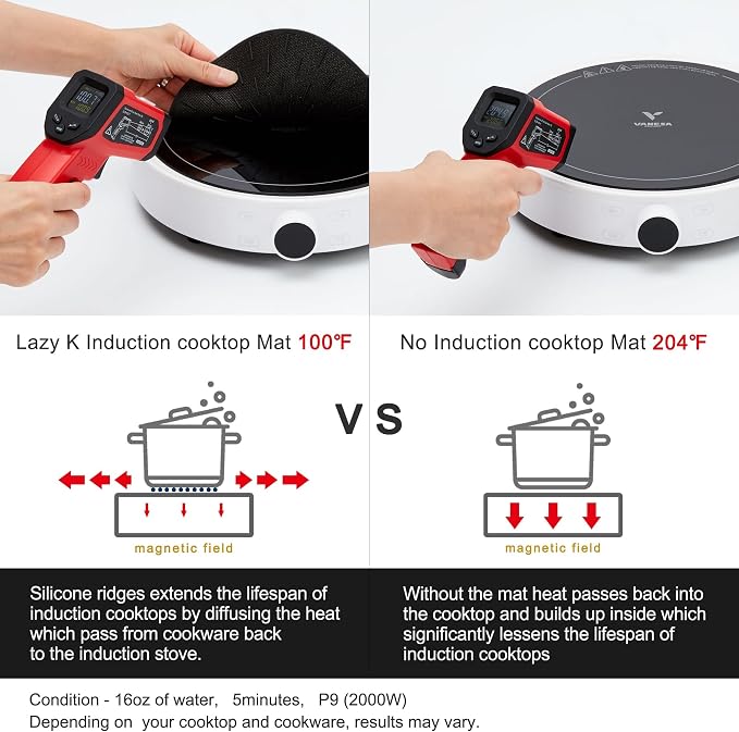 Induction Cooktop Mat - Silicone Fiberglass Scratch Protector - for Magnetic Stove - Non Slip Pads to Prevent Pots from Sliding During Cooking_ Black (6.2inches)