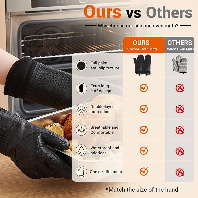 Silicone Oven Mitts, 14.2" Extra Long, Heat Resistant, Black | Heat resistant up to 570°F, wrist and forearm coverage, non-slip grip, waterproof exterior, 2-pack