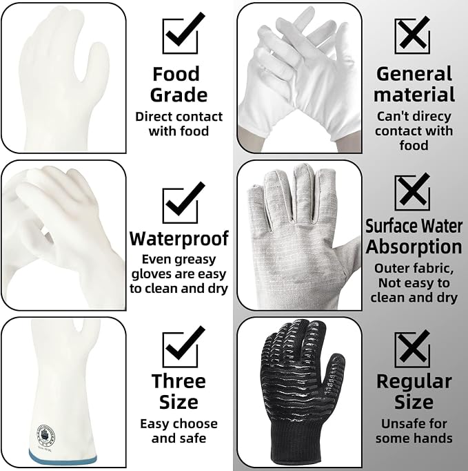 Silicone Oven Gloves, Heat Resistant Kitchen Oven Mitts, 1 Pair(10) | Food Grade, Waterproof, Easy Clean, Heat Proof, for Sourdough Baking, Kitchen Cooking, Grilling, Smoking, Frying, BBQ