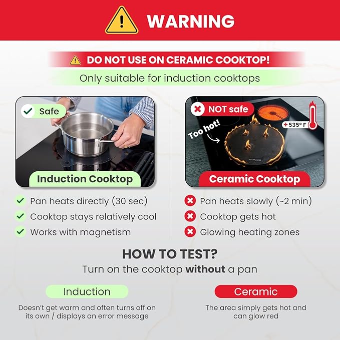 Induction Cooktop Protector Silicone Mat Hob Cover 6 Pieces | Kitchen essentials: silicone mats protect induction cooktops from scratches, spills & heat damage.