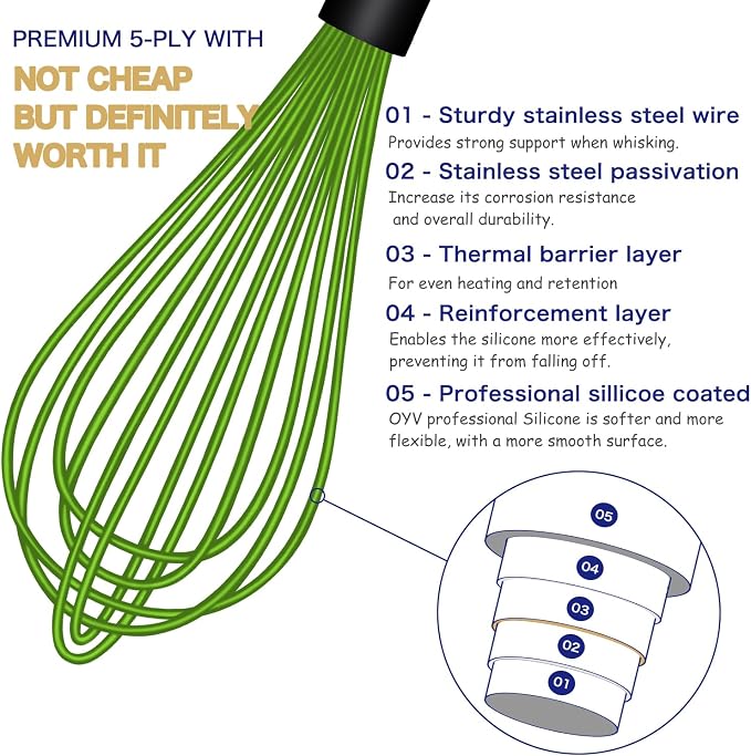 OYV Green Silicone Whisk Set of 3, 8/10/12 Inch, Dishwasher Safe | Sealed Waterproof Handles, Non-Scratch Silicone-Coated Wires, Nonstick-Safe, Durable Stainless Steel Cores, Easy To Clean