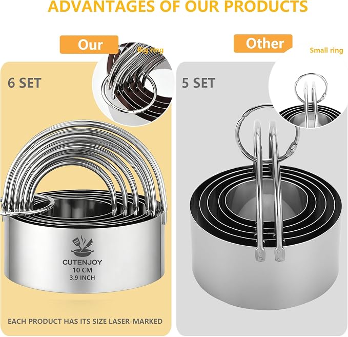 6 Pcs Large Cookie Cutters, Round Biscuit Cutter Set with Handle | (2-3.9 Inch) Dishwasher-Safe, Comfortable Grip, Professional Baking Dough Cutter Tools for Thick Dough, Biscuits & Fondant