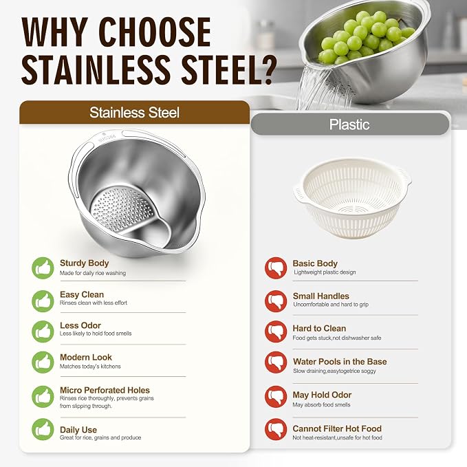 Palksky Rice Strainer & Rice Washing Bowl Stainless Steel - 5.6 Qt Professional Fine Mesh Rice Washer for Kitchen - Heavy Duty Rice Rinser, Cleaner & Drainer Colander for Quinoa, Grains & Fruit