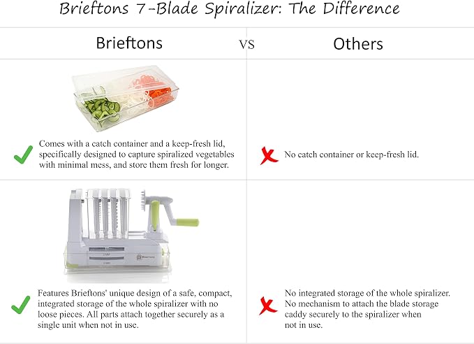 Brieftons 7-Blade Vegetable Spiralizer: Veggie Noodle Maker with Curly Fry & Crinkle Chip Blades, Catch Container, Keep-Fresh Lid, Blade Caddy, 4 eBooks | Low Carb, Vegan, Gluten-Free, Keto, Paleo