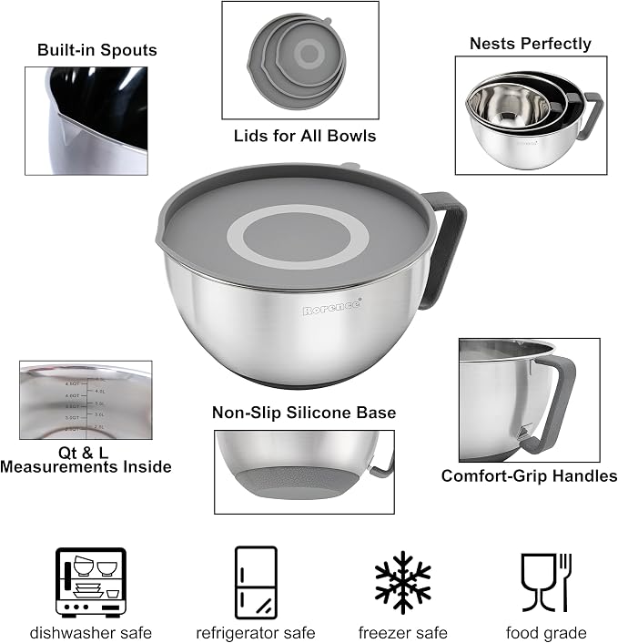 Stainless Steel Mixing Bowls Set with Lids,1.5,3 & 5 Qt,Gray | Non-Slip Silicone Base,Precision Pour Spout,Ergonomic Easy-Grip Handle,Measurement Marks,Airtight Lids,Cooking & Meal Prep
