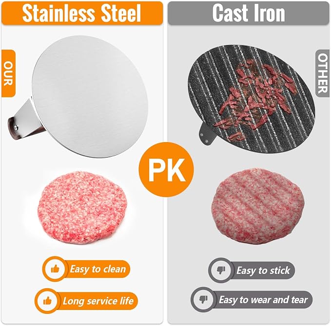 HULISEN Burger Smasher, Stainless Steel Smashed Burger Press, 6 Inch Hamburger Press for Griddle, Heavy-Duty Grill Press with Wood Handle, BBQ Accessories Tool, Weights 1.24 lb, Gift Wrapping | Wood Handle, 2.5 mm Thick Round Base, Thin Patties with Cr...