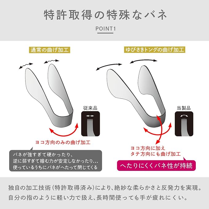 Oaks Leie Yubisaki Tongs, Stainless Steel Tongs, Firm Grip, Delicate Movement, Made in Japan