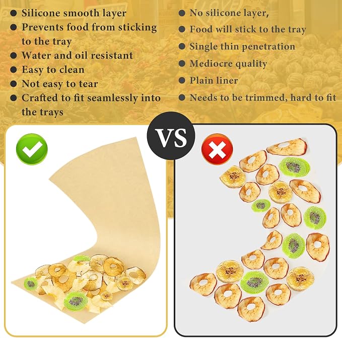 300 PCS Freeze Dryer Tray Mats for Harvest Right Dryer - Freeze Dryer Parchment Paper Set for Medium Trays - Non-Stick Baking Mats One-Off Parchment Paper Harvest Right Accessories (13" x 7")