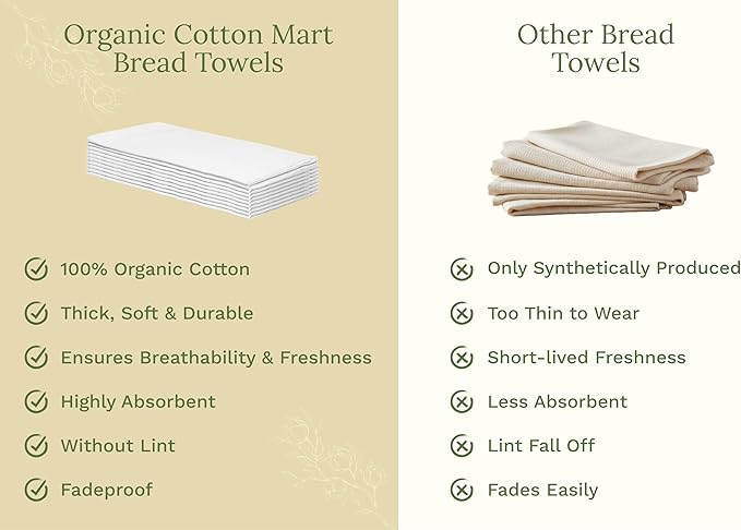 Organic Cotton White Dish Towels - 10 Pack Quick Drying White Kitchen Towels - Lint-Free Organic Cotton Dish Cloths - Extra Large Highly Absorbent Blank Tea Towels - 27"x27"