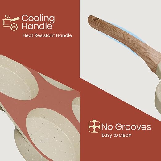 4-Cup Nonstick Frying Egg Pan White Marble, Granite Pancake Pan, PFOS & PFOA Free, Die-Cast Aluminum with Heat-Resistant Handle, 500°F Stove-Safe, Compatible with Induction, Gas & Electric Cooktops
