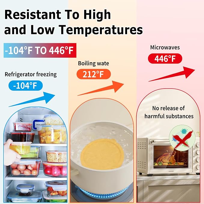 2 Cup Silicone Replacement Lids Compatible with Pyrex 7200-PC Glass Bowls, 4 Pack BPA Free & Leakproof Round Food Storage Covers, Safe for Dishwasher Refrigerator Microwave Use 4 Colors
