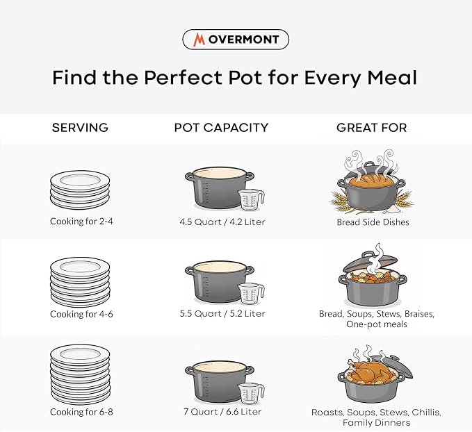 Overmont Enameled Cast Iron Dutch Oven - 5.5QT Pot with Lid Cookbook & Cotton Potholders - Heavy-Duty Cookware for Braising, Stews, Roasting, Sourdough Baking Grey