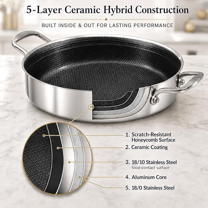 DELARLO Saute Pan 8QT, Frying Pan Nonstick with Lid, Tri-ply Stainless Steel Skillet, Large Braiser Induction, Everyday Pans, Heavy Duty Style, Compatible with All Cooktops Up to 660℉