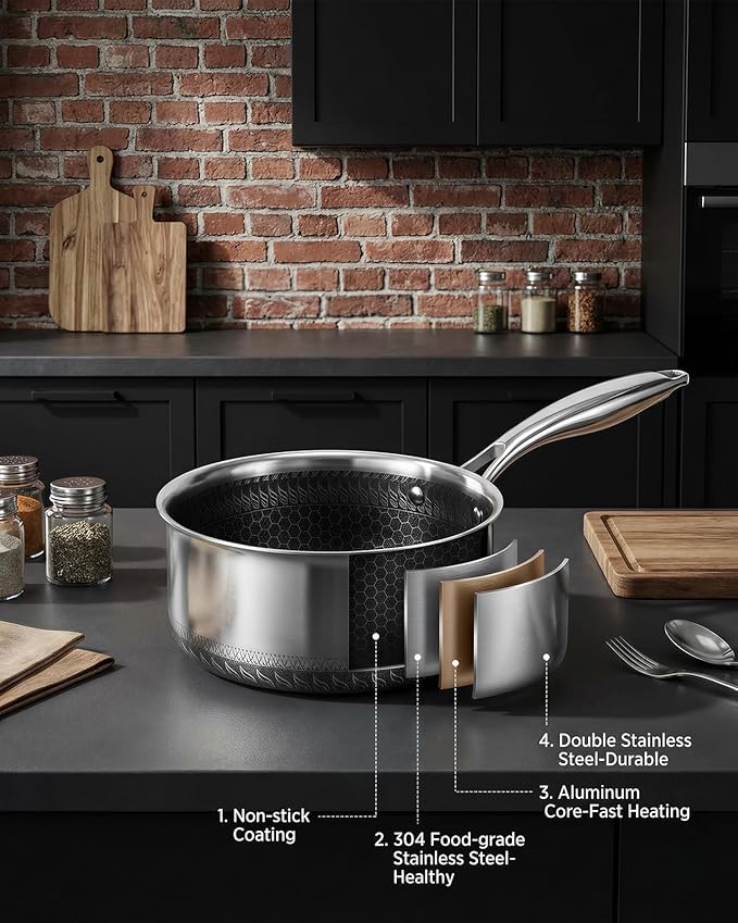 USELUCK Nonstick 2-QT Saucepan with Glass Lid,Stainless Steel Pot