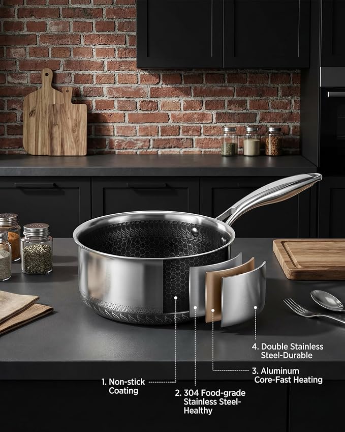 USELUCK Nonstick 1.5-QT Saucepan with Glass Lid,Stainless Steel Pot