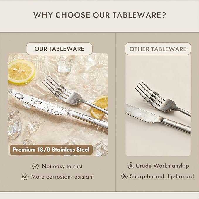 Silverware Set with Steak Knives, 48-Piece Forged Flatware Set Cutlery Set Premium Stainless Steel, Service for 8, for Kitchen, Home, Wedding, Party, Mirror Polished and Dishwasher Safe