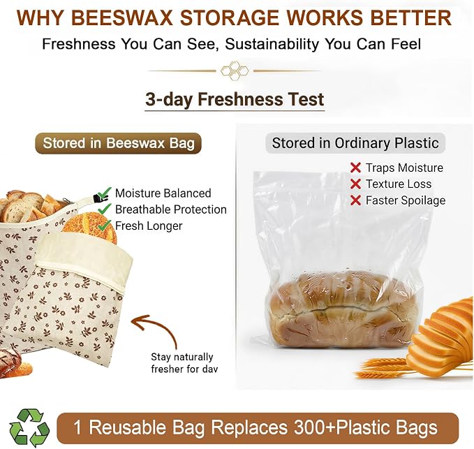 2 Pack Beeswax Bread Bags for Sourdough, Reusable Sourdough Bread Bags with Zipper, Natural Bees Wax Linen Cotton Bread Storage Bags to Keep Fresh, 13''×17''