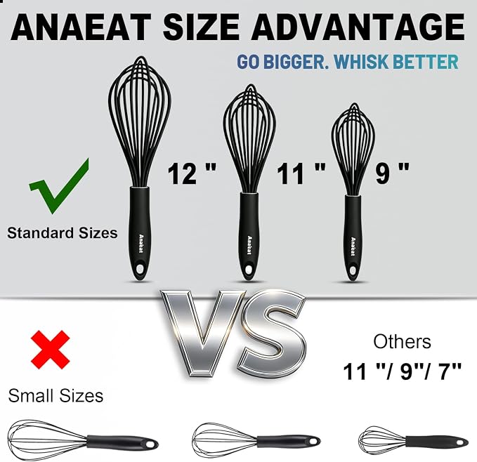 Anaeat Silicone Balloon Whisk, Perfect for Non-Stick Cookware, Milk and Egg Beater Blender, Heat Resistant Kitchen Whisks for Whisking, Cooking, Baking, Beating, Frothing & Stirring (Black)