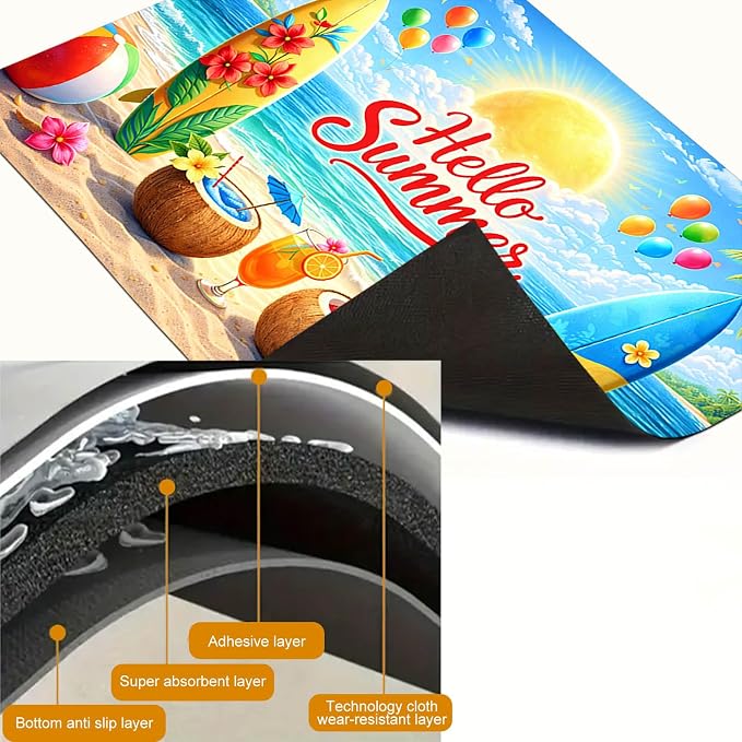 HOMETITUTE Hello Summer Stove Top Covers for Electric Stove 28x20 Inches Beach Surfboard Heat Resistant Glass Cooktop Protector Pad Decorative Stovetop Cover for Kitchen Coffee Bar Decor