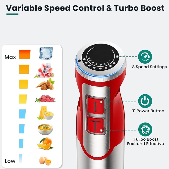 Colarlemo 1800W Immersion Blender Handheld 4-in-1 Hand Blender, Red | Stick Blender for Ice Crushing Smoothie, Baby Food, 8 Speed & Turbo Boost, Stainless Steel Blade with Whisk, Chopper, Beaker