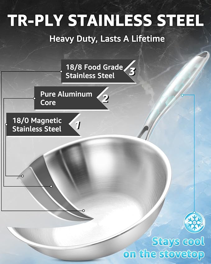 12 Inch Tri-Ply Stainless Steel Wok Pan, Uncoated Wok for Stir Fry | PFOA/PFOS Free, Heavy-Gauge Flat Bottomed Cookware, Suitable for Induction & Electric Stoves, Detachable Handle