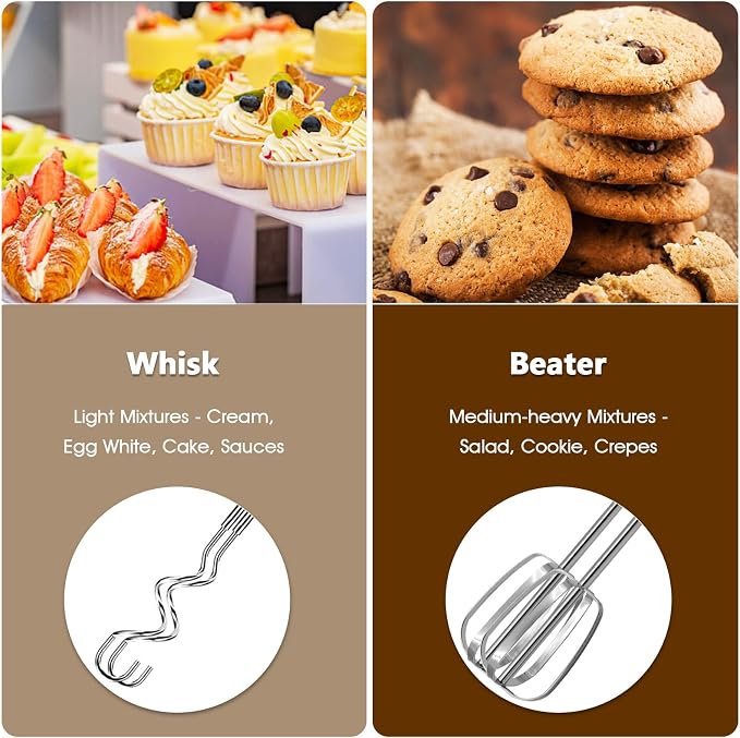 5-Speed Electric Hand Mixer with Whisk, Traditional Beaters, 120 Watts,Portable & Lightweight, Blending or Cooking White