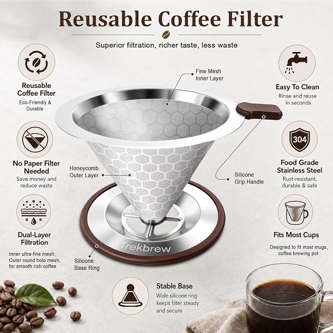 Pour Over Coffee Dripper, Stainless Steel Coffee Filter 600 Mesh Ultra-Fine,Paperless Reusable Coffee Filter,1-2 Cup Portable Single Serve Coffee Maker for Home Office Travel