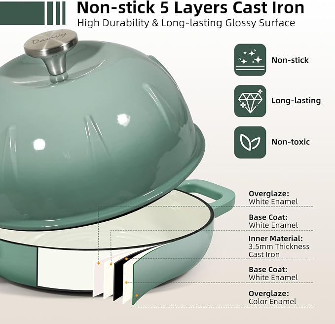 Davivy 5QT Enameled Cast Iron Dutch Oven Pot, Round Sourdough Dutch Oven, Bread Cloche for Sourdough Bread Pan with Domed Lid - Light Green