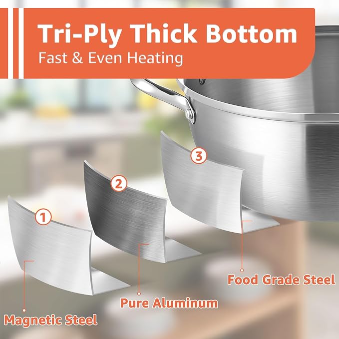 LOLYKITCH 8-Quart/ 30CM Stainless Steel Steamer Pot - 3 Tier Steamer | Steamer for Cooking Dumplings & Veggies, 12 Inch Large Induction Stock Pot for All Stovetops, Heavy Duty