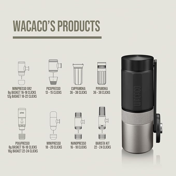 WACACO Exagrind, Manual Coffee Grinder, Stainless Steel Conical Burr, High Precision Adjustable Coffee Bean Grinder with Hand Crank, Handheld Portable Grinder for Espresso, Pour-over, Camping, Travel