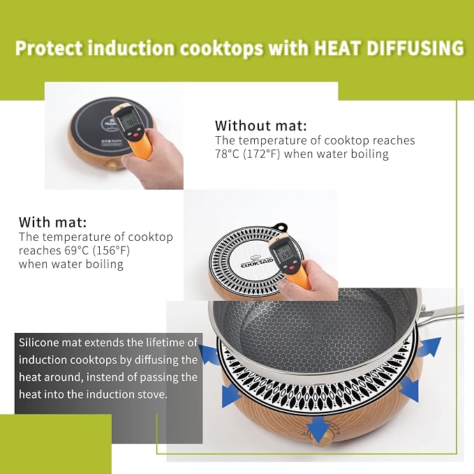 Cook's Aid 2PCS Silicone Induction Cooktop Protector Cover Mat 11"(Magnetic) | 230°C (450℉) Heat-Resistant Induction Stove Protector | Multifunctional Silicone Mat (Logo CK)