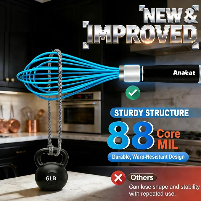 Anaeat Silicone Balloon Whisk, Perfect for Non-Stick Cookware, Milk and Egg Beater Blender, Heat Resistant Kitchen Whisks for Whisking, Cooking, Baking, Beating, Frothing & Stirring (Blue)