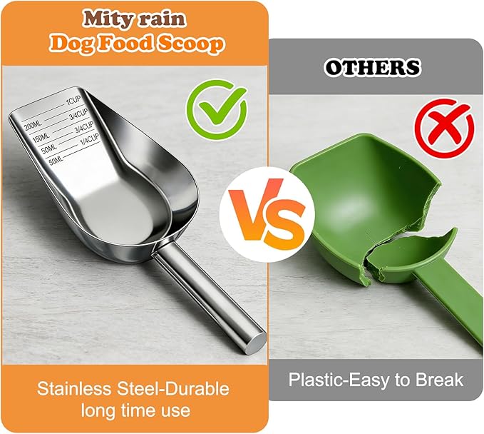 Mity rain 2PCS Dog Food Scoop Stainless Steel with Long Handle | Precise Measuring Cups, 1, 3/4, 1/2, 1/4 Cup, Pet Scoop for Cats, Rabbits, Animals, Metal Spoon for Dog Food Storage (2 CUP)