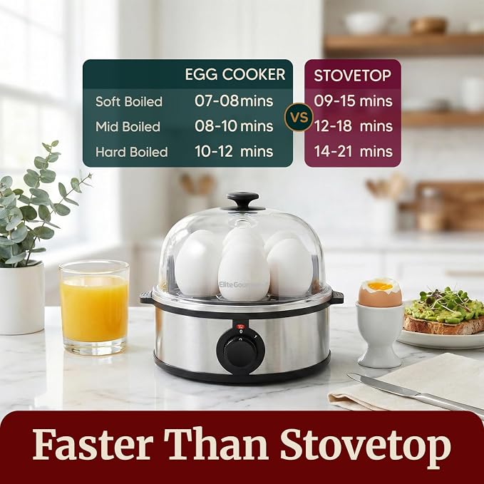 Elite Gourmet EGC648 Egg Boiler Cooker, 7-Egg Poacher/Omelet Maker, Steel | Cooks soft, medium, or hard-boiled eggs, also scrambles - auto shut-off with buzzer - measuring cup included - BPA-free