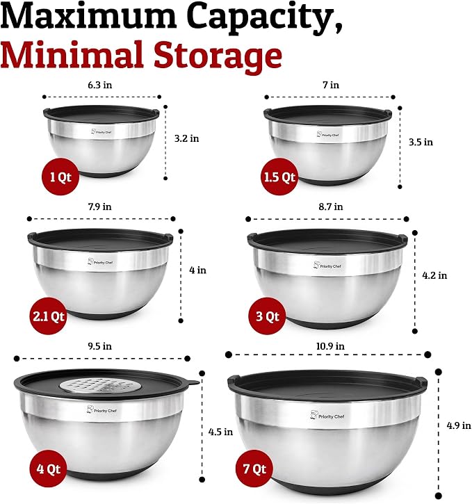 6Pc Stainless Steel Mixing Bowls with Lids Set, Huge 7 Qrt Size Metal Bowl Set for Kitchen, 3 Graters, Non-Slip Bases & Silicone Utensils Set, Black