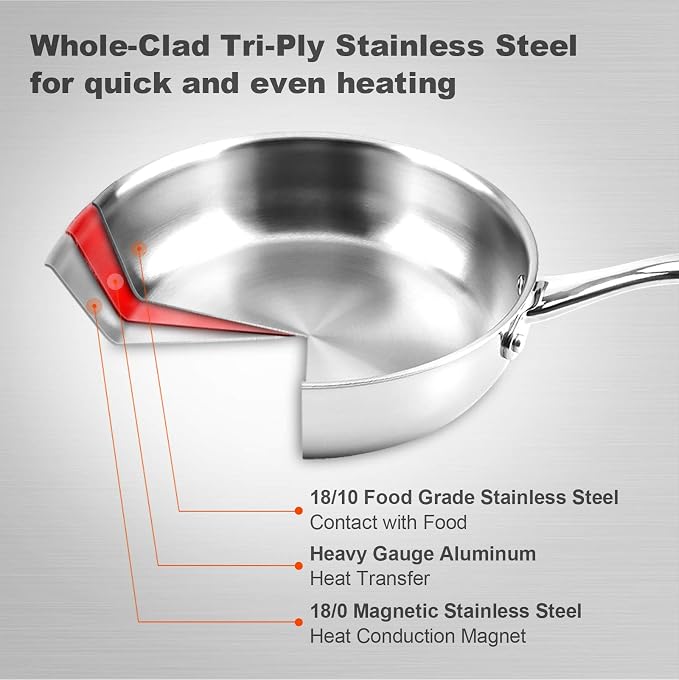 Duxtop Whole-Clad Tri-Ply Stainless Steel Stir-Fry Pan Kitchen Induction Cookware 8 Inches | Whole Clad Stainless Steel Wok Pan for Stir Fry, Sautéing and Quick Meals