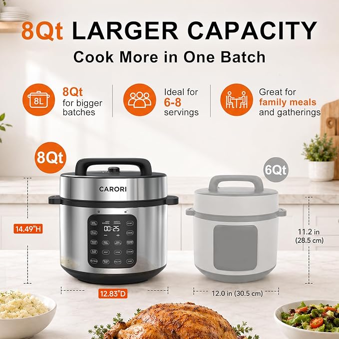CARORI 8Qt Electric Pressure Cooker, 9-in-1 Multifunction, IMD Touchscreen, Non-Stick Pot. 1200W for Instant Feast. Olla de Presion (Ollas). Safe Venting.Rice,Slow,Steamer, Sauté, Warmer, Silver