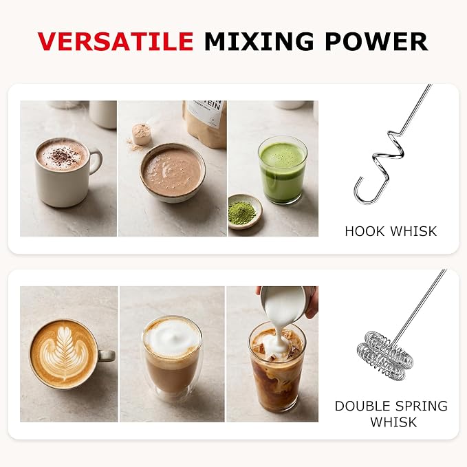 Bonsenkitchen Rechargeable Milk Frother with Stand, 3-Speed Handheld Coffee | Dual Spring Whisk Electric Hand Frother Wand Drink Mixer for Lattes Cappuccino Protein, Kitchen Gifts
