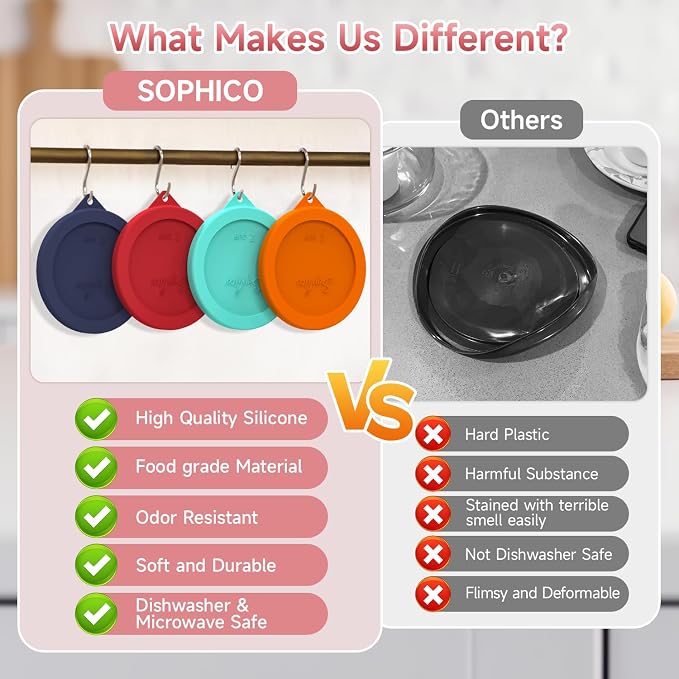 SOPHICO 2 Cup Silicone Lids Replacement for Pyrex & Anchor Hocking 7200-PC | Food Grade Silicone, Leakproof、Airtight Lids, Dishwasher Microwave Safe