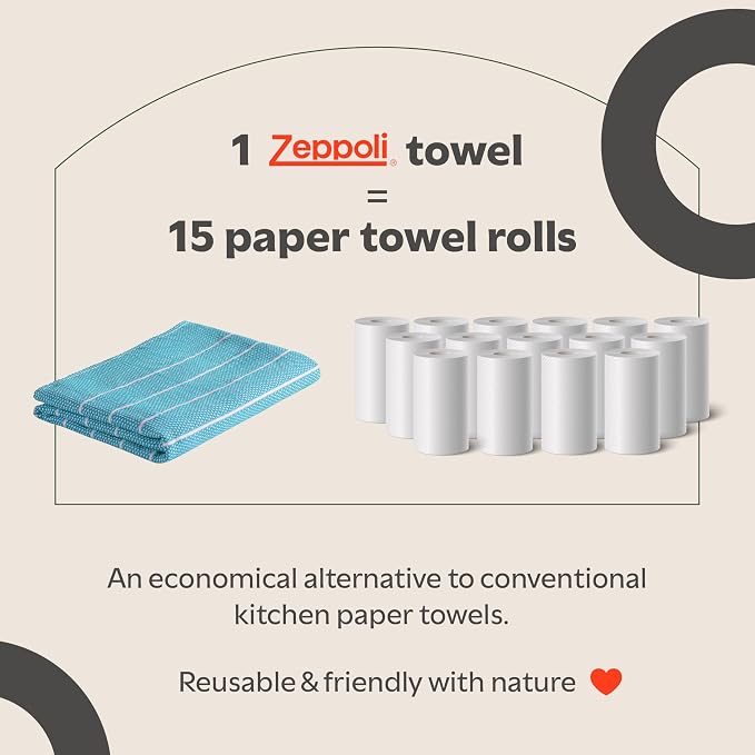 Zeppoli Classic Kitchen Towels - 6 Pack 100% Natural Cotton Towel Set, Reusable Wash Cloths, Absorbent Dish Towels, Machine Washable Hand Towels, Kitchen Essentials, 20" x 28" - Aqua Base